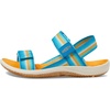 image:imageKEEN UnisexChild Elle Backstrap Casual Platform Open Toe SandalsIpanemaIceland Poppy