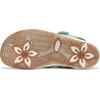 image:imageKEEN UnisexChild Elle Backstrap Casual Platform Open Toe SandalsLichenStar White