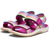 image:imageKEEN UnisexChild Elle Backstrap Casual Platform Open Toe SandalsRainbowFestival Fuchsia