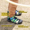 image:imageKEEN UnisexChild Newport H2 Closed Toe Water SandalsBlue DepthsChartreuse
