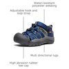 image:imageKEEN UnisexChild Newport H2 Closed Toe Water SandalsBlue DepthsGargoyle
