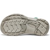 image:imageKEEN UnisexChild Newport H2 Closed Toe Water SandalsBright AquaGiggle Pink