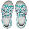 image:imageKEEN UnisexChild Newport H2 Closed Toe Water SandalsCamoPink Icing