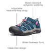 image:imageKEEN UnisexChild Newport H2 Closed Toe Water SandalsLegion BlueHot Pink