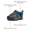 image:imageKEEN UnisexChild Newport H2 Closed Toe Water SandalsMagnetBrilliant Blue