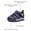 image:imageKEEN UnisexChild Newport H2 Closed Toe Water SandalsNaval AcademyKeen Yellow