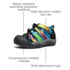image:imageKEEN UnisexChild Newport H2 Closed Toe Water SandalsRainbow Tie Dye