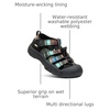 image:imageKEEN UnisexChild Newport H2 Closed Toe Water SandalsRaya Black
