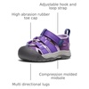 image:imageKEEN UnisexChild Newport H2 Closed Toe Water SandalsTillandsia PurpleEnglish Lavender