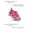 image:imageKEEN UnisexChild Newport H2 Closed Toe Water SandalsVery BerryFusion Coral