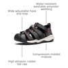 image:imageKEEN UnisexChild Newport Neo H2 Closed Toe Water SandalsMagnetSpicy Orange