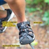 image:imageKEEN UnisexChild Newport Neo H2 Closed Toe Water SandalsSea MossSteel Grey