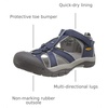 image:imageKEEN UnisexChild Venice H2 Closed Toe Water SandalsNavyGray