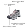 image:imageKEEN Womens Astoria West Closed Toe SandalsGreyCoral