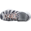 image:imageKEEN Womens Astoria West Closed Toe SandalsGreyCoral