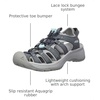 image:imageKEEN Womens Astoria West Closed Toe SandalsMagnetVapor