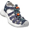 image:imageKEEN Womens Astoria West Closed Toe SandalsNavyBeveled Glass