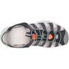 image:imageKEEN Womens Astoria West Closed Toe SandalsNavyBeveled Glass
