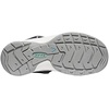 image:imageKEEN Womens Astoria West Closed Toe SandalsNavyBeveled Glass
