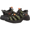 image:imageKEEN Womens Astoria West Closed Toe SandalsNew Aco Map