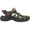 image:imageKEEN Womens Astoria West Closed Toe SandalsNew Aco Map