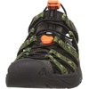 image:imageKEEN Womens Astoria West Closed Toe SandalsNew Aco Map