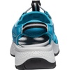 image:imageKEEN Womens Astoria West Closed Toe SandalsSea MossTie Dye