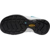 image:imageKEEN Womens Astoria West Closed Toe SandalsSea MossTie Dye