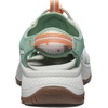 image:imageKEEN Womens Astoria West Closed Toe SandalsTerrazzoGranite Green