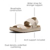 image:imageKEEN Womens Elle Backstrap Casual Platform Open Toe Wedge SandalsBirchSafari