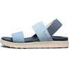 image:imageKEEN Womens Elle Backstrap Casual Platform Open Toe Wedge SandalsFaded DenimSkyway