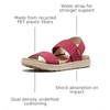 image:imageKEEN Womens Elle Backstrap Casual Platform Open Toe Wedge SandalsGarnetBirch