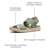 image:imageKEEN Womens Elle Backstrap Casual Platform Open Toe Wedge SandalsLily PadBirch