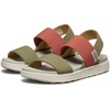 image:imageKEEN Womens Elle Backstrap Casual Platform Open Toe Wedge SandalsMartini OliveBaked Clay