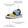 image:imageKEEN Womens Elle Backstrap Casual Platform Open Toe Wedge SandalsReef WatersAntique Moss