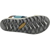 image:imageKEEN Womens Elle Backstrap Casual Platform Open Toe Wedge SandalsReef WatersAntique Moss