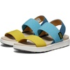 image:imageKEEN Womens Elle Backstrap Casual Platform Open Toe Wedge SandalsReef WatersAntique Moss