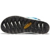 image:imageKEEN Womens Elle Backstrap Casual Platform Open Toe Wedge SandalsSea MossIpanema