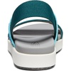 image:imageKEEN Womens Elle Backstrap Casual Platform Open Toe Wedge SandalsSea MossIpanema