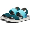 image:imageKEEN Womens Elle Backstrap Casual Platform Open Toe Wedge SandalsSea MossIpanema