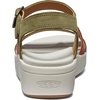 image:imageKEEN Womens Ellecity Backstrap Open Toe Adjustable Comfortable Platform Wedge SandalMartini OliveBaked Clay