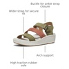 image:imageKEEN Womens Ellecity Backstrap Open Toe Adjustable Comfortable Platform Wedge SandalMartini OliveBaked Clay