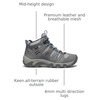image:imageKEEN Womens Headout Mid Height Waterproof All Terrain Hiking BootSteel GreyBlue Heaven