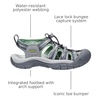 image:imageKEEN Womens Newport H2 Closed Toe Water SandalsAlloyPrism