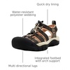 image:imageKEEN Womens Newport H2 Closed Toe Water SandalsCanteenCork