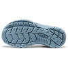 image:imageKEEN Womens Newport H2 Closed Toe Water SandalsMonochromeFaded Denim