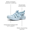 image:imageKEEN Womens Newport H2 Closed Toe Water SandalsMonochromeSkyway