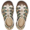 image:imageKEEN Womens Newport H2 Closed Toe Water SandalsMultiGingham