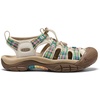 image:imageKEEN Womens Newport H2 Closed Toe Water SandalsMultiGingham
