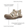 image:imageKEEN Womens Newport H2 Closed Toe Water SandalsMultiSafari